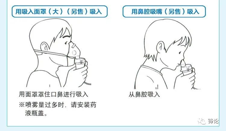 雾化吸入真的那么可怕吗