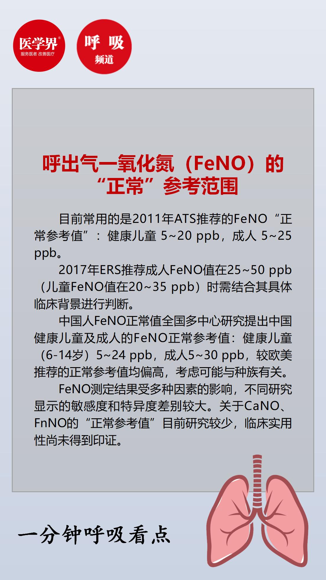 呼出气一氧化氮feno的正常参考范围