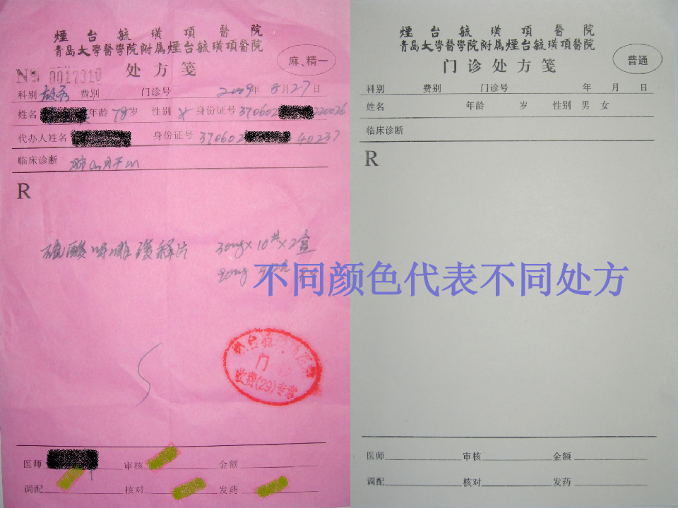 关于药物处方的干货知识:书写规则,分类及常见缩写