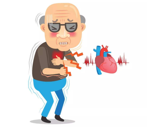 房颤患者用药误区,必须要知道!_医学界-助力医生临床决策和职业成长
