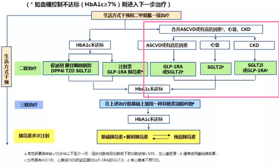 BOB半岛·体育官方平台中关村：公司生产的治疗心血管系统用药-抗高血压药主要有盐酸贝尼地平片富马酸比索洛尔片等(图1)