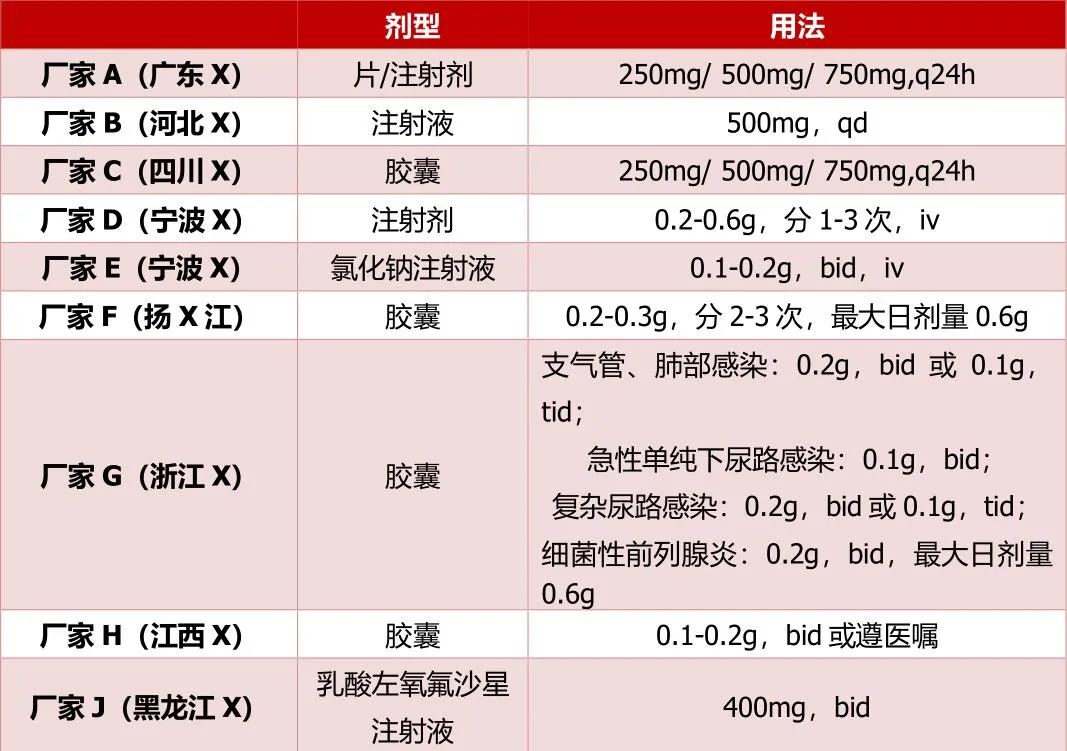 你之前的醫囑可能有誤_醫學界-助力醫生臨床決策和職業成長