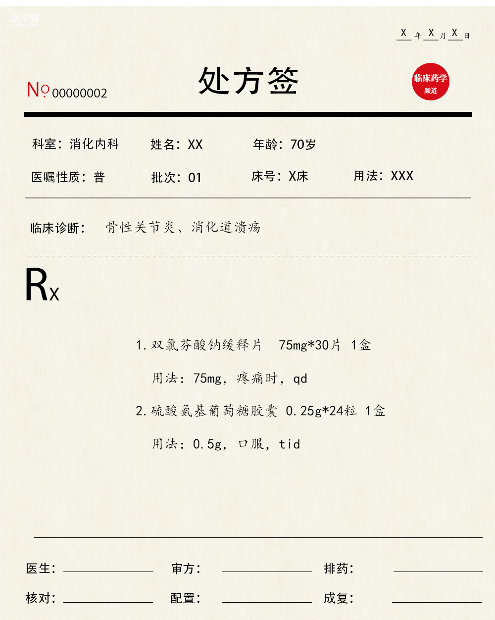 5张处方,盘点常见「不合理用药」,你可能也犯过_医学界-助力医生临床