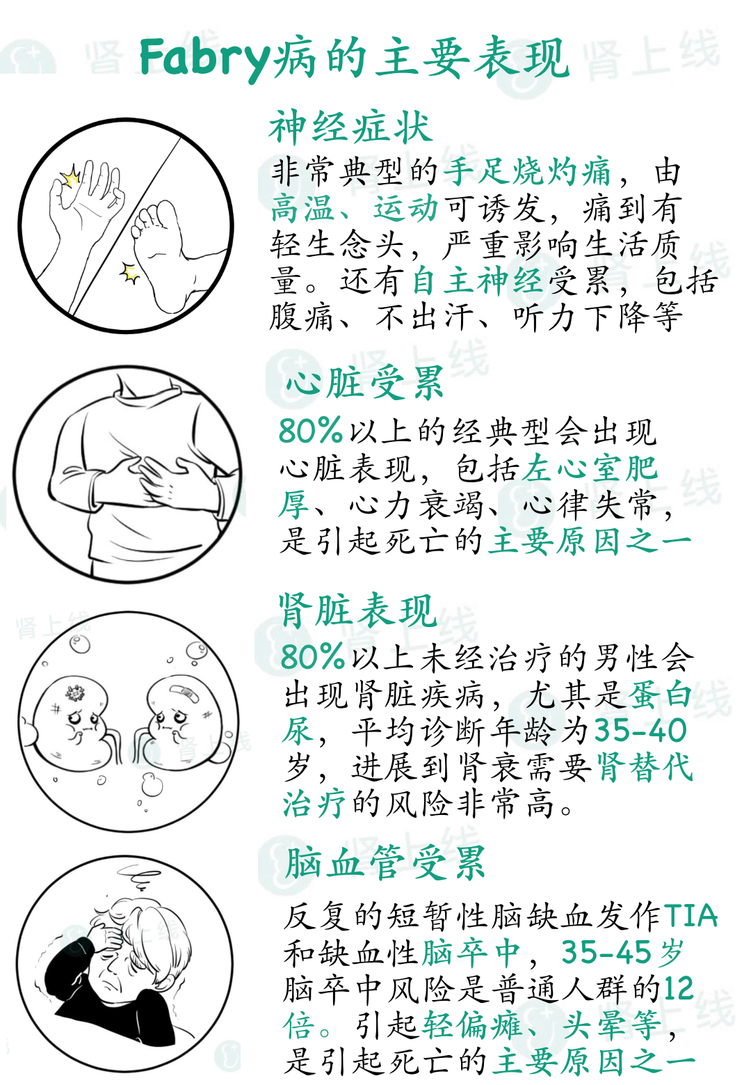 近200万一年治疗费可能是肾病界花钱最多一个法布雷病