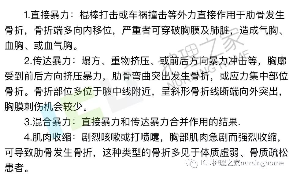 肋骨骨折 如何护理 医学界 助力医生临床决策和职业成长