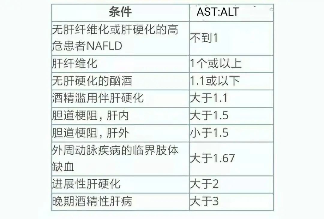 乙肝OD值是什么意思OD体育官方网站(OD SPORTS)全球赔率最高在线投注平台