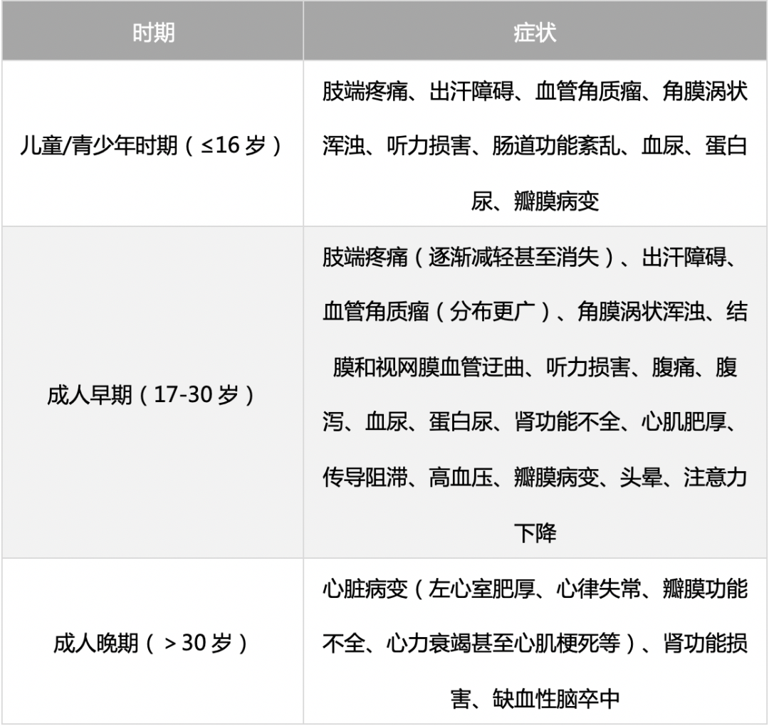 脑梗死病因图片