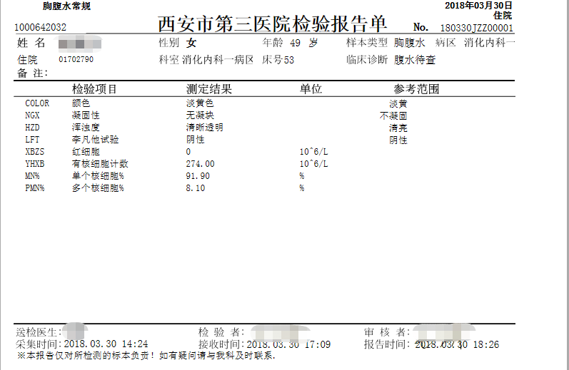 腹胀如鼓 女子两次腹水入院 竟是它漏到了腹腔 医学界 助力医生临床决策和职业成长