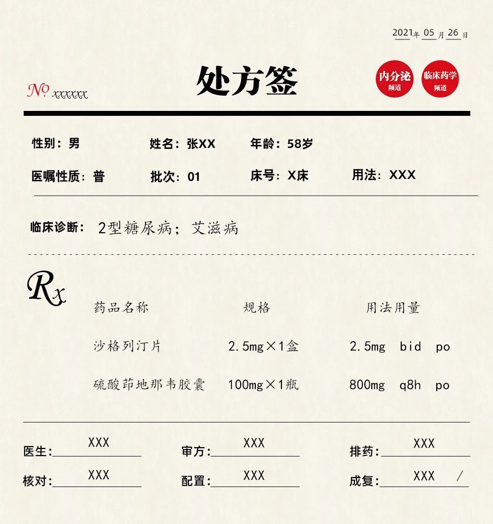 【处方问题】联合用药不适宜.
