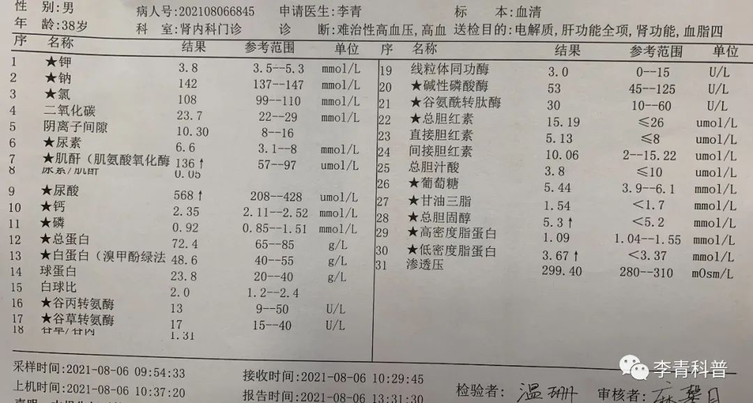 高血压体检报告图片