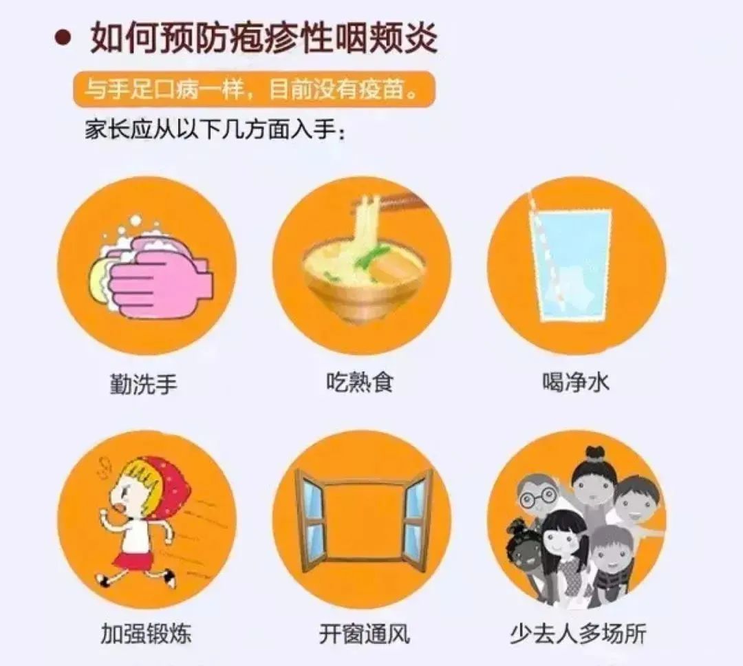 小儿疱疹怎么办图片