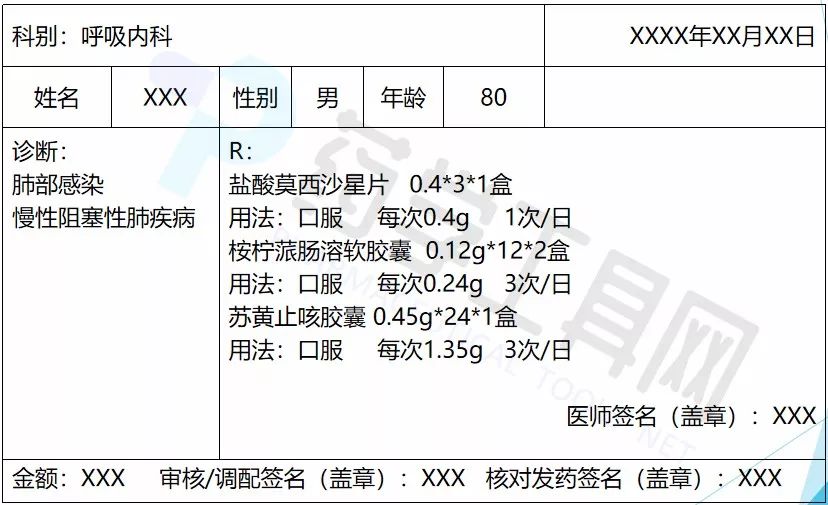 的家人趕緊帶著李大爺來到合理用藥百科醫院就診,經呼吸內科醫生診斷