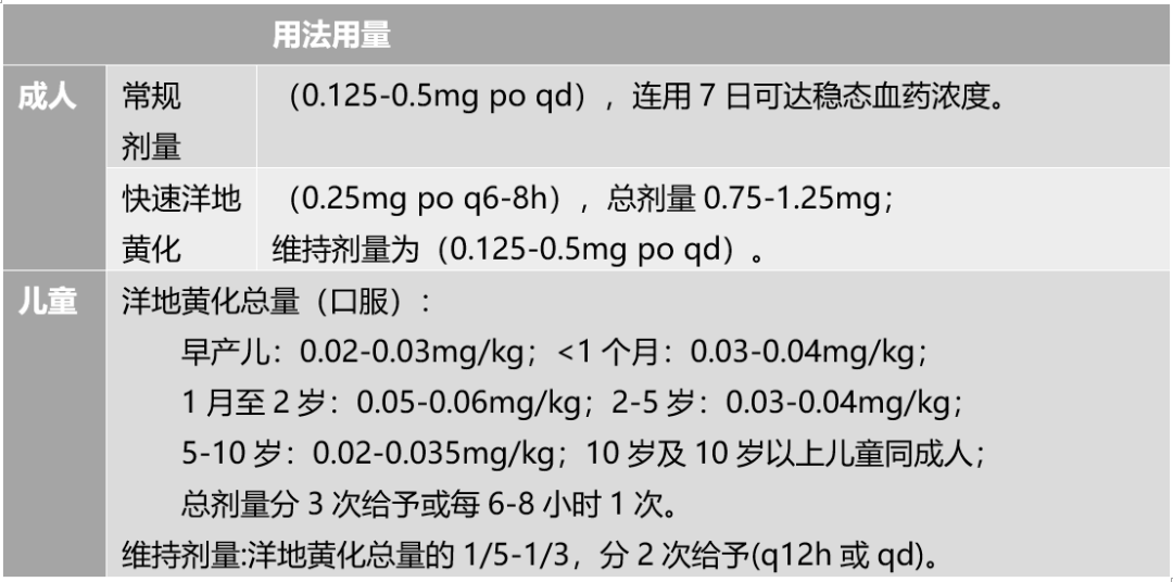 医学界-助力医生临床决策和职业成长
