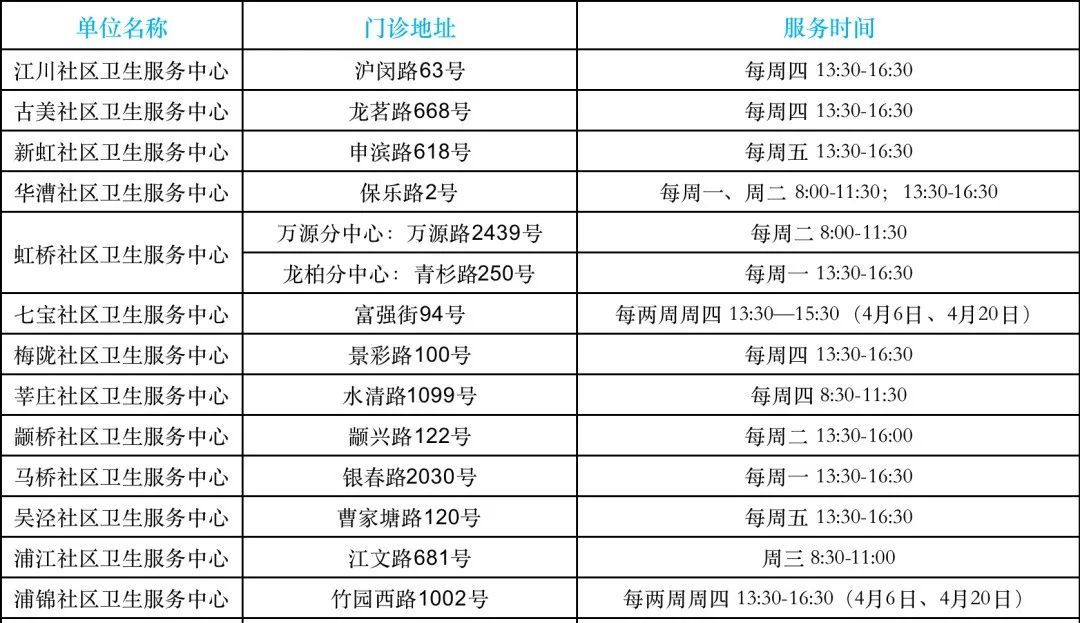 医院门诊在哪可以挂号(医院门诊在哪可以挂号预约)