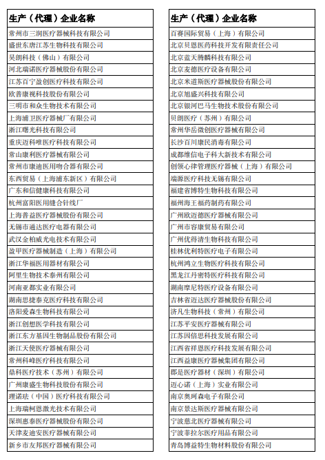 本次涉及的投標企業包括美敦力,強生,雅培,史賽克,波科,百多力,捷邁