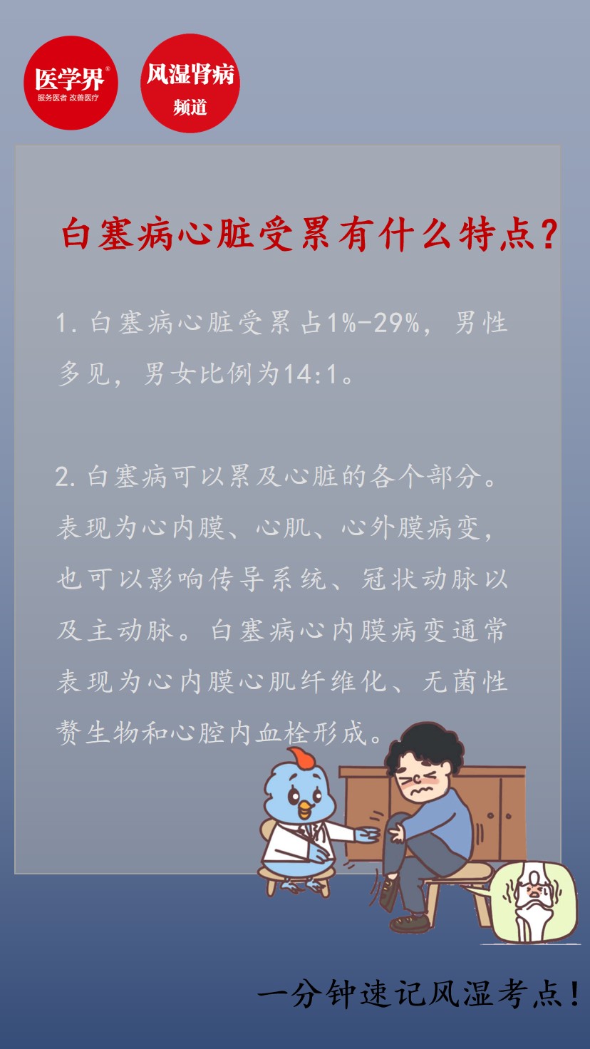 一分钟速记：白塞病心脏受累有什么特点？