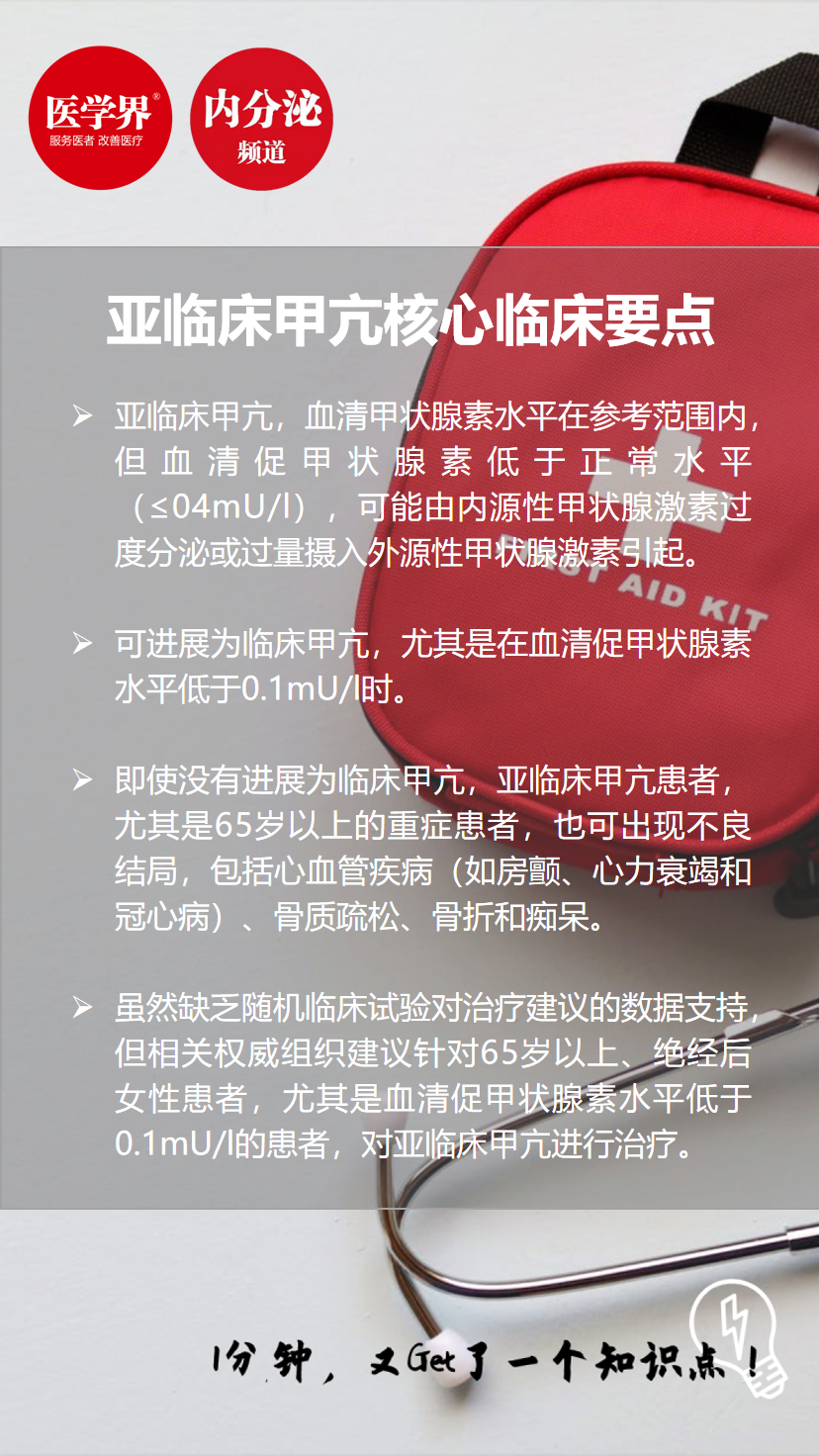 一分钟学会 亚临床甲亢核心临床要点 医学界 助力医生临床决策和职业成长