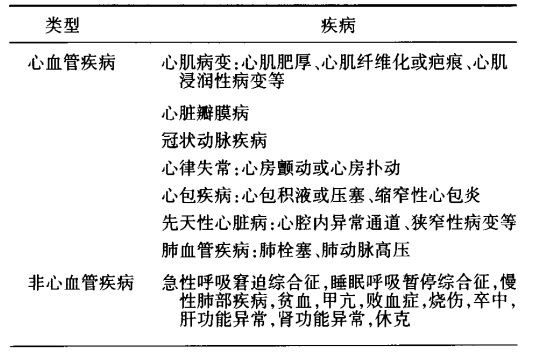 醫學界-助力醫生臨床決策和職業成長