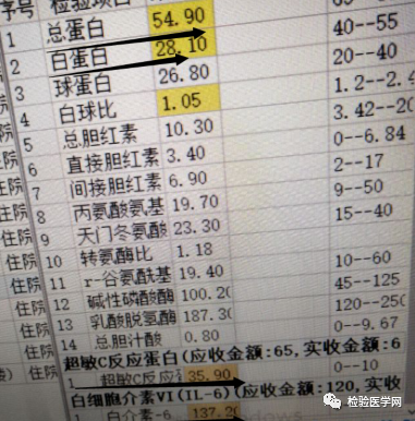 2月1日的肝功能及炎症标志物结果:低蛋白,炎症标志物升高(crp 35.