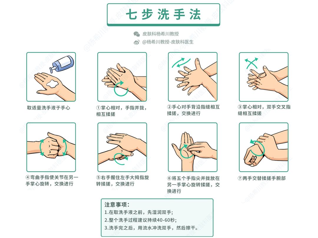 洗手液,免洗手消毒液哪种效果更好?