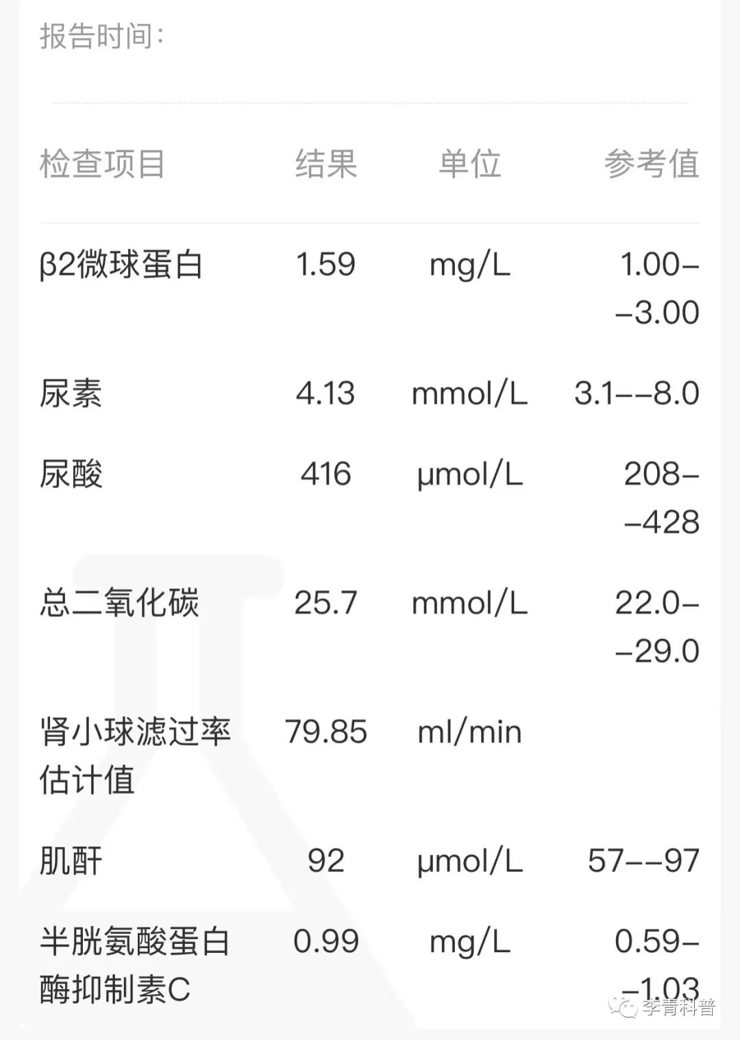 關於估算腎小球濾過率的疑惑_醫學界-助力醫生臨床決策和職業成長