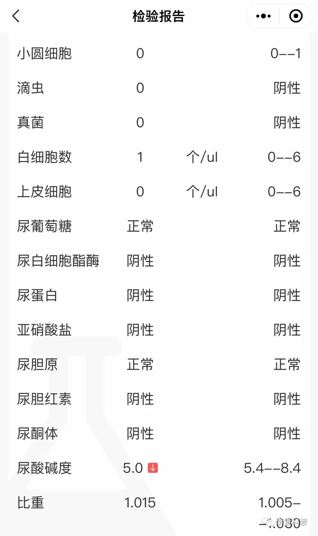 關於估算腎小球濾過率的疑惑_醫學界-助力醫生臨床決策和職業成長