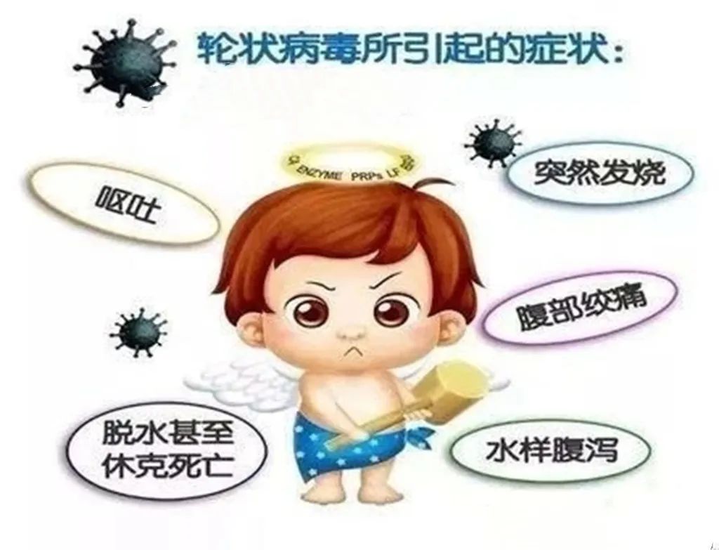 小儿腹泻病是怎么引起的_周小凤医生视频讲解儿科综合疾病-快速问医生