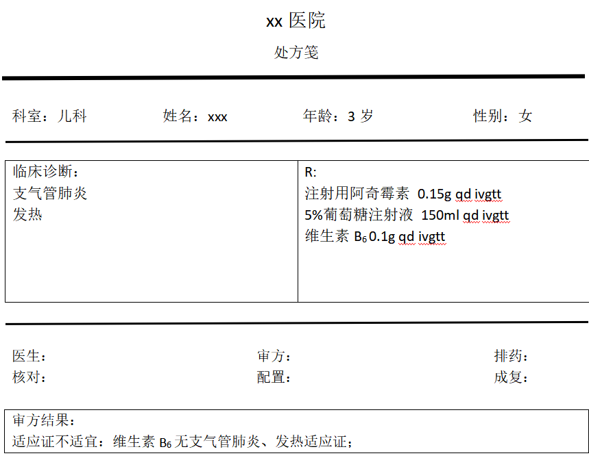 阿奇霉素处方图片