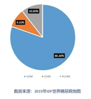 诺西那生钠是治疗什么病的_偌西钠生钠_若西纳生钠