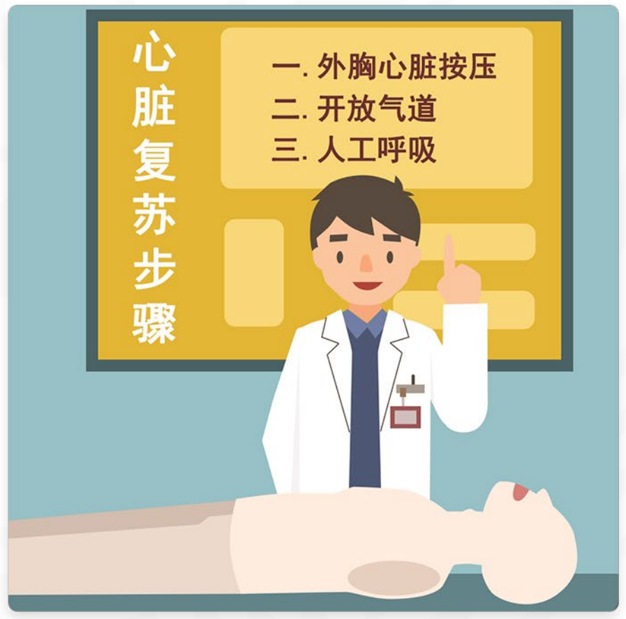 b(breathing)人工呼吸;c(circulation)胸外心臟按壓;d(defibrill