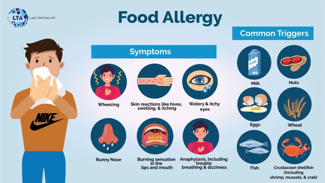 9-clear-signs-you-are-allergic-intolerant-to-gluten-do-you-have-a