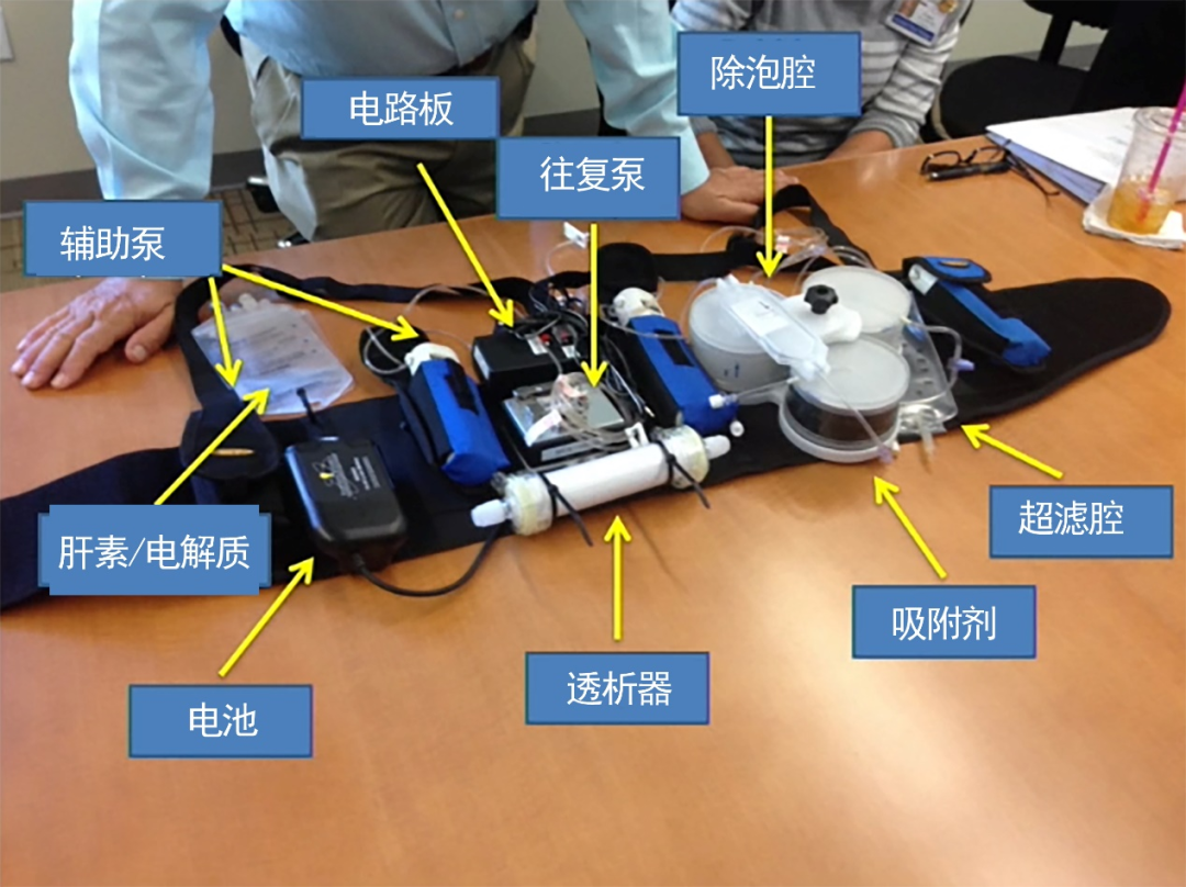 生物人工肾图片