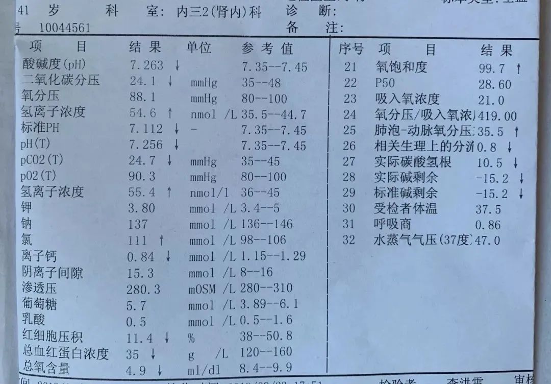 肾图检查费用图片