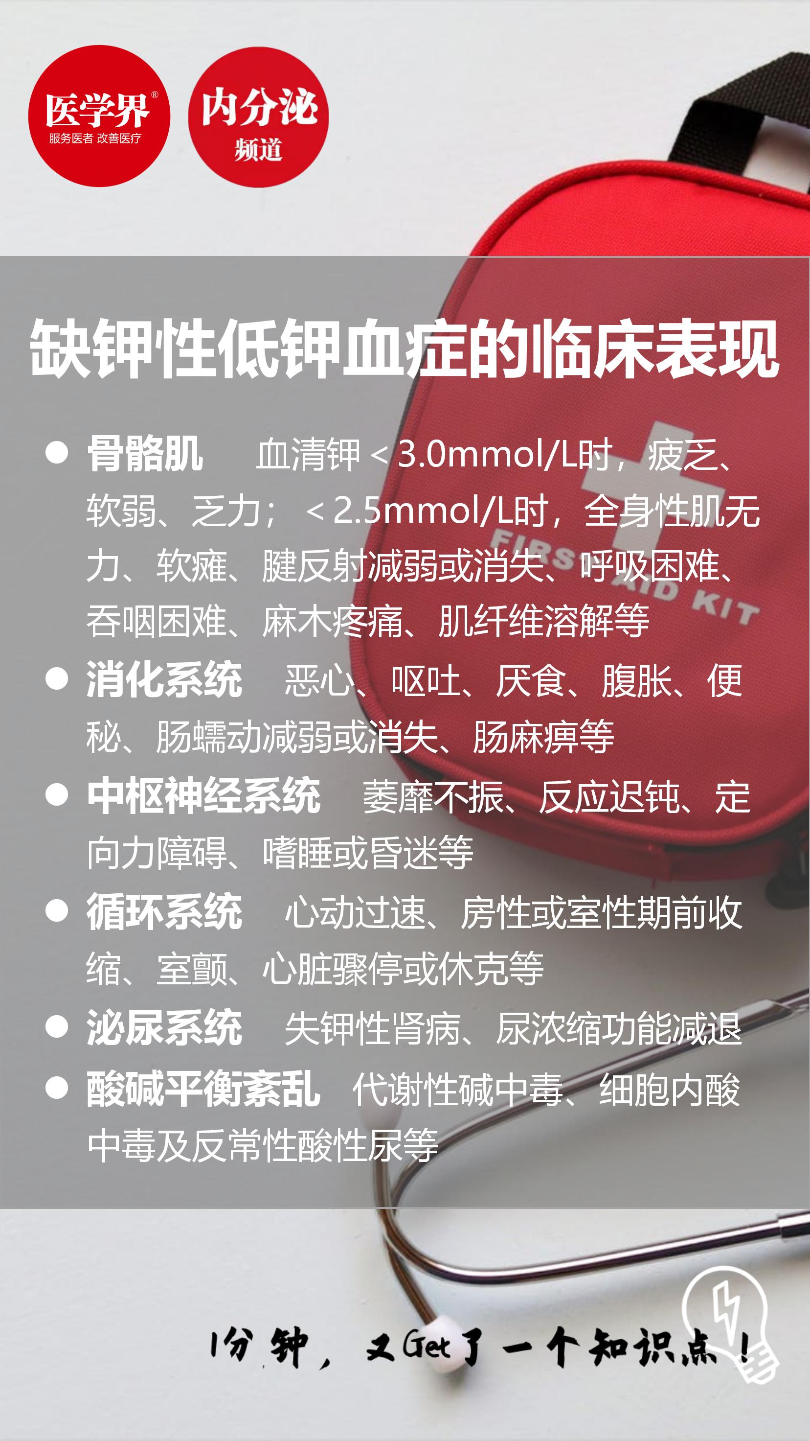 一分钟掌握，缺钾性低钾血症的临床表现