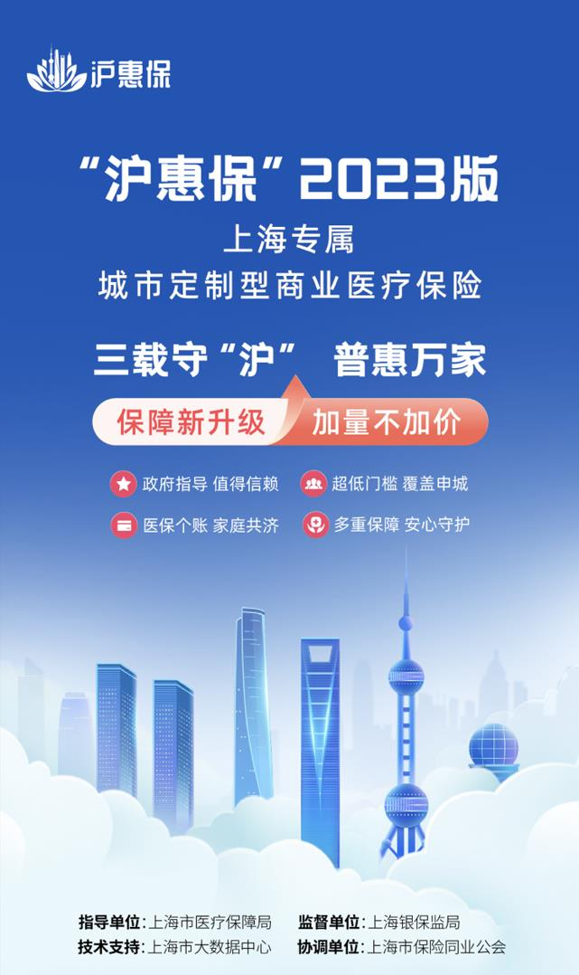 滬惠保2023版普惠升級上藥控股鎂信健康先行打造普惠健康新入口